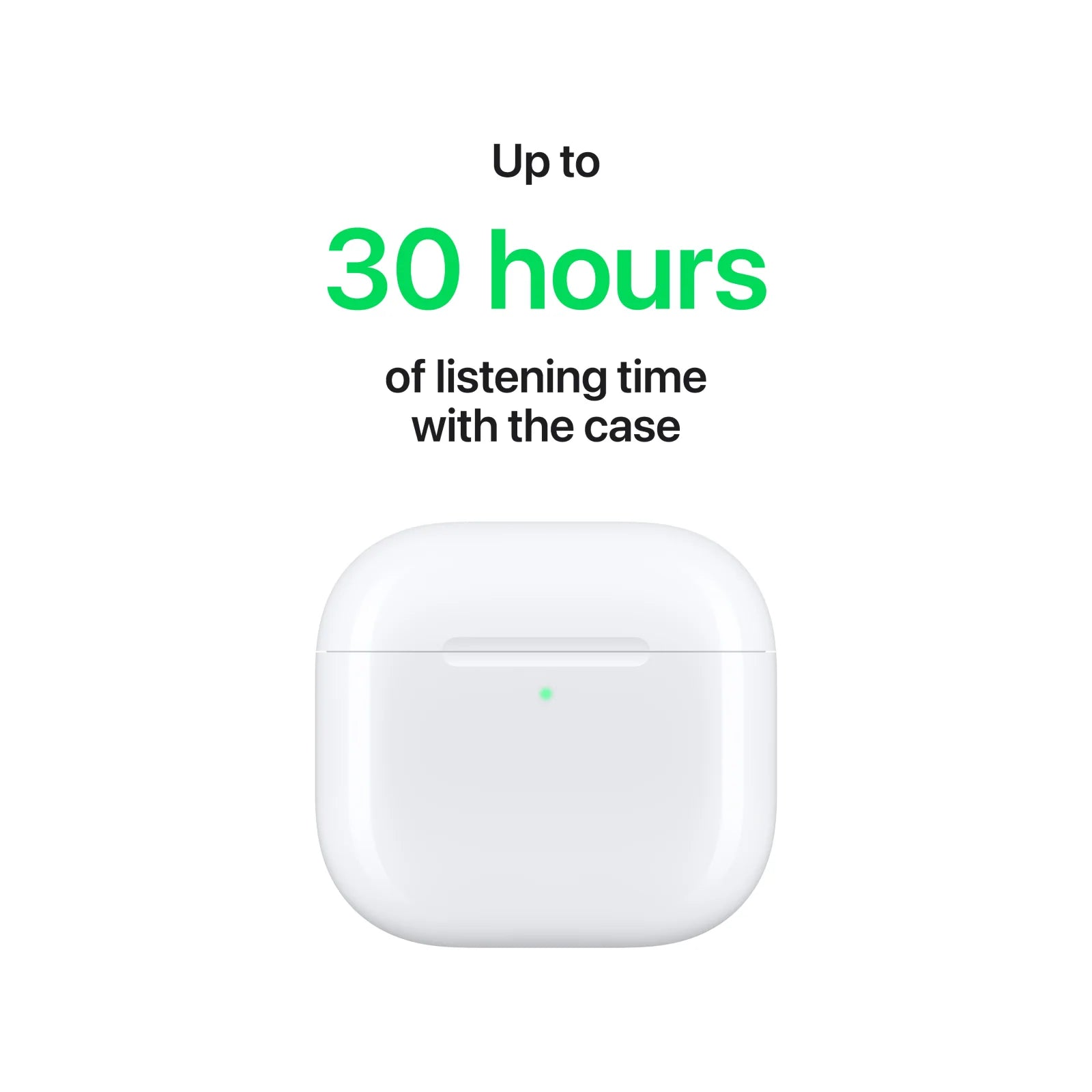 AirPods 4 Maroc – Écouteurs Sans Fil Android & iOS